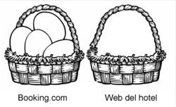 El post del día: "Booking.com me vende demasiado", el abrazo del oso