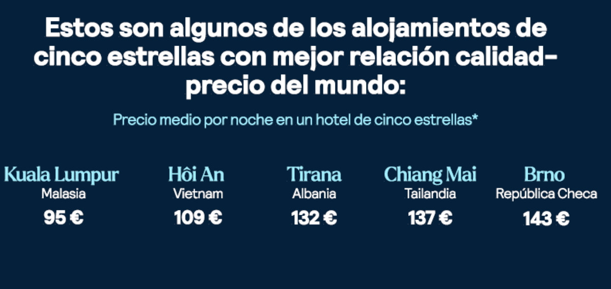 Tendencias de viajes para 2024