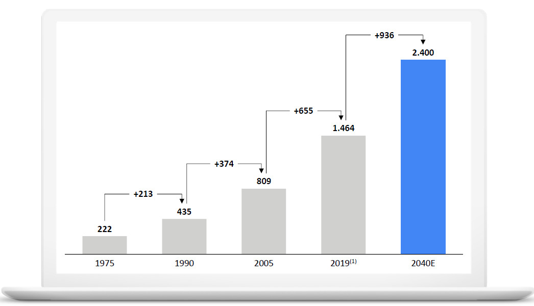 informe google y deloitte