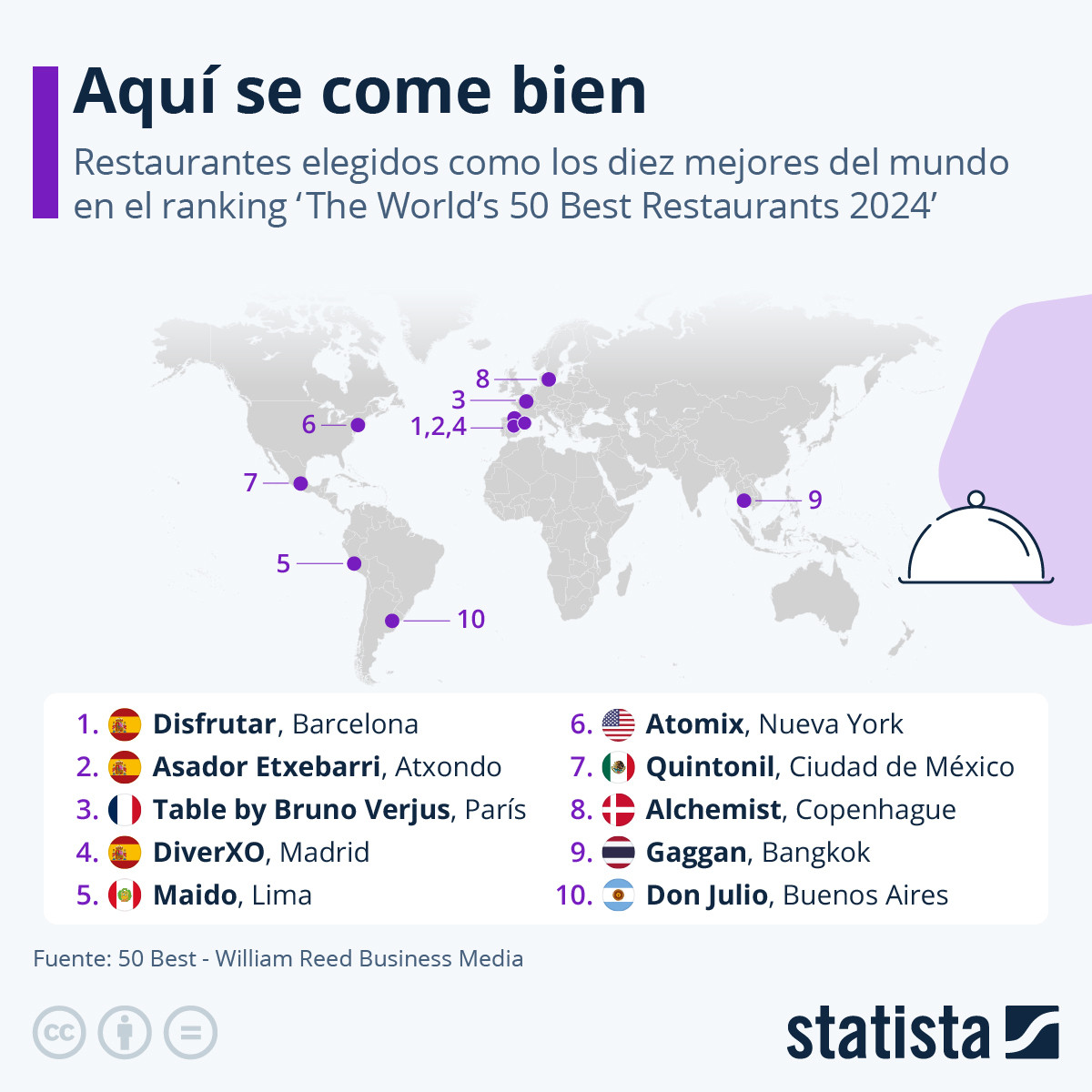 Imserso, Air Europa, B&B y otras noticias más leídas de la semana